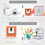 Easythreed Nano Mini 3D Printer for Kids 2 | PricZone
