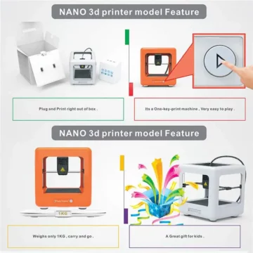 Easythreed Nano Mini 3D Printer for Kids 2 | PricZone