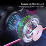 GlowPro Wired Headset Premium Audio  Noise Cancel 3 | PricZone