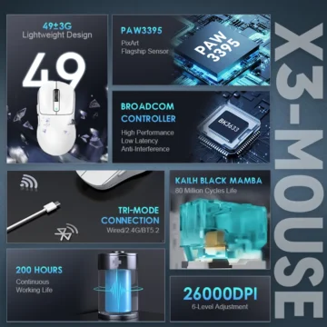 Shark X3 Wireless Gaming Mouse 26000DPI 2 | PricZone Shark X3 Wireless Gaming Mouse 26000DPI 2 | PricZone