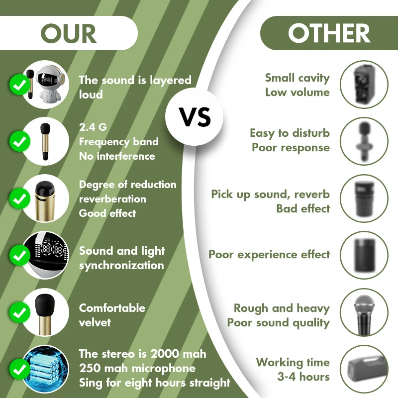 Creative Design Portable Wireless Smart Speaker 4 | PricZone Creative Design Portable Wireless Smart Speaker 4 | PricZone