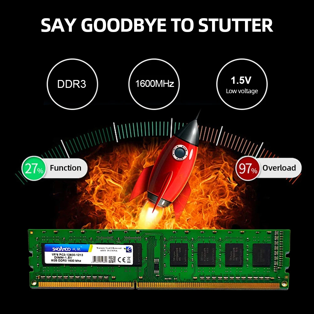 8GB DDR3 1600MHz Desktop RAM for PC 6 | PricZone 8GB DDR3 1600MHz Desktop RAM for PC 6 | PricZone