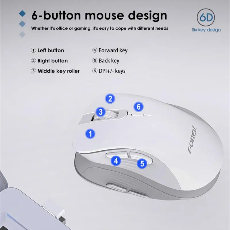 Ergo Wireless Mouse 3200DPI for Gaming Office 6 | PricZone Ergo Wireless Mouse 3200DPI for Gaming Office 6 | PricZone
