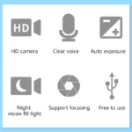 HD 4 LED USB Webcam with Microphone for Desktop  Laptop 6 | PricZone