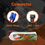 CNHL 9500mAh 4S 148V Lipo Battery   EC5 Plug 5 | PricZone