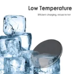 Fast Qi Charger for Pixel  LG Phones 5 | PricZone