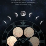 Starry Sky 3D Earth Watch   Luxury Timepiece 5 | PricZone