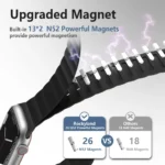 Magnetic Silicone Band for Apple Watch   Series 3 to Ultra 3 | PricZone