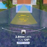 16CH 5MP ANNKE CCTV Kit with IP67 Motion Detection Cameras 6 | PricZone