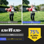 ANNKE 4K Weatherproof IP Bullet Camera with Audio 8MP 4 | PricZone ANNKE 4K Weatherproof IP Bullet Camera with Audio 8MP 4 | PricZone