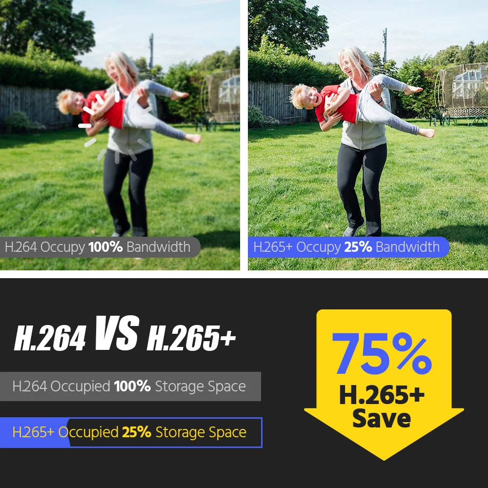 ANNKE 4K Weatherproof IP Bullet Camera with Audio 8MP 4 | PricZone ANNKE 4K Weatherproof IP Bullet Camera with Audio 8MP 4 | PricZone