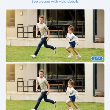 5MP SANNCE CCTV Kit 8CH DVR IR Night Vision 2 | PricZone