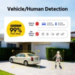 ANNKE 6MP Dual Lens NVR Kit 180° Ultra HD POE CCTV 5 | PricZone ANNKE 6MP Dual Lens NVR Kit 180° Ultra HD POE CCTV 5 | PricZone