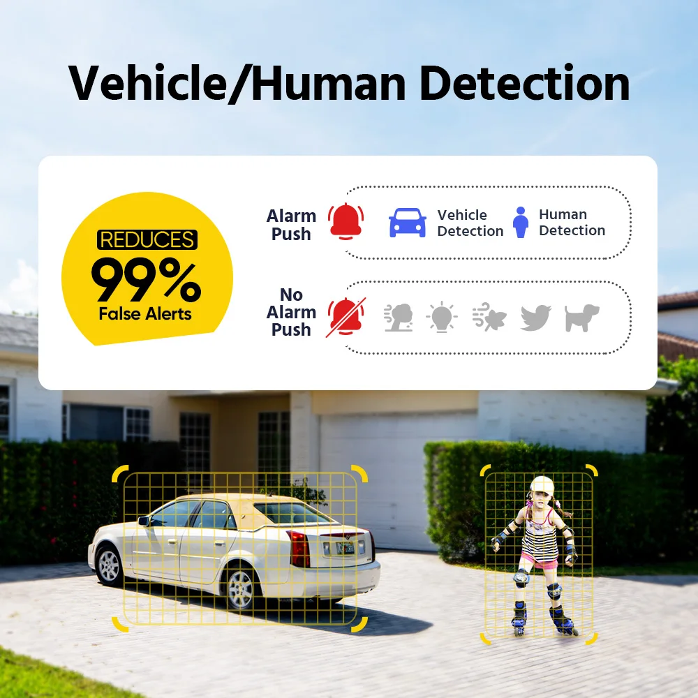 ANNKE 6MP Dual Lens NVR Kit 180° Ultra HD POE CCTV 5 | PricZone ANNKE 6MP Dual Lens NVR Kit 180° Ultra HD POE CCTV 5 | PricZone