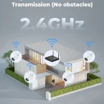 Wireless 8CH 5MP CCTV Camera System with TwoWay Audio 5 | PricZone Wireless 8CH 5MP CCTV Camera System with Two Way Audio 5 | PricZone