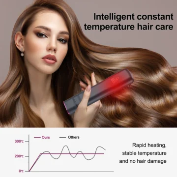 Wireless Electric Hair Straightening Comb   Ionic Heat 2 | PricZone