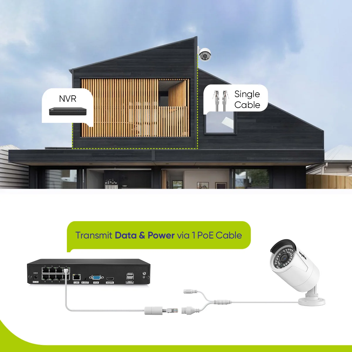 SANNCE 8CH 5MP POE Camera Kit with Audio 8MP NVR 5 | PricZone SANNCE 8CH 5MP POE Camera Kit with Audio 8MP NVR 5 | PricZone