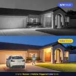 16CH 5MP ANNKE CCTV Kit with IP67 Motion Detection Cameras 4 | PricZone