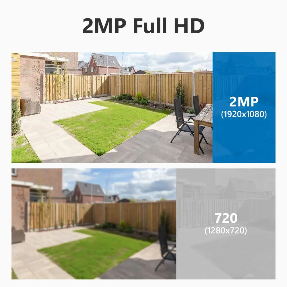 SANNCE 1080P HD Security Camera with IR Night Vision Audio 3 | PricZone SANNCE 1080P HD Security Camera with IR Night Vision Audio 3 | PricZone