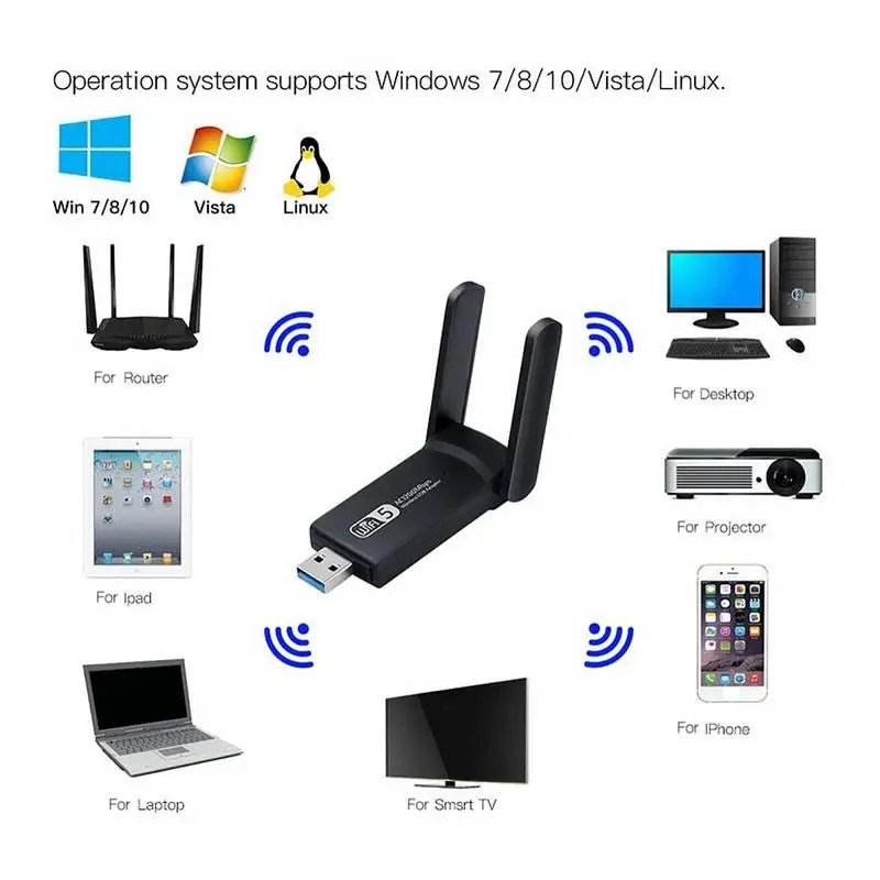 HighSpeed 1200Mbps USB WiFi Adapter 4 | PricZone High Speed 1200Mbps USB WiFi Adapter 4 | PricZone