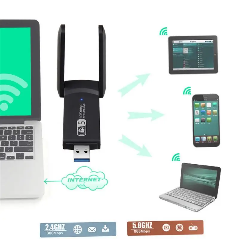 HighSpeed 1200Mbps USB WiFi Adapter 3 | PricZone High Speed 1200Mbps USB WiFi Adapter 3 | PricZone