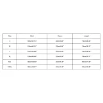 Mens Summer Bowling Ball Hawaiian Shirt 6 | PricZone