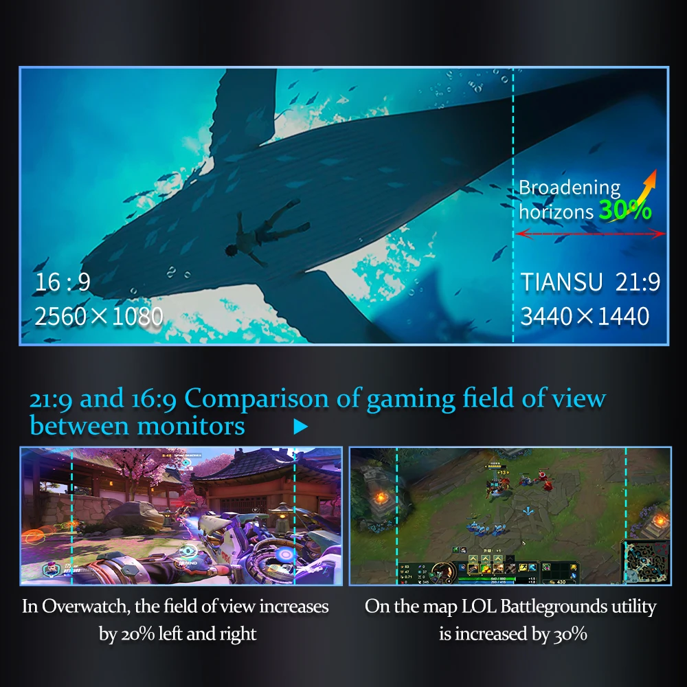 Tiansu 32inch 144Hz 4K Curved Gaming Monitor 6 | PricZone Tiansu 32 inch 144Hz 4K Curved Gaming Monitor 6 | PricZone