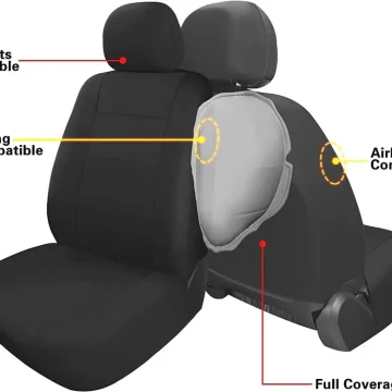 Auto 3 Row Car Seat Covers for SUV VAN Truck   Black 2 | PricZone