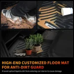 OEDRO Floor Mats for Buick Encore  Chevy Trax All Weather 5 | PricZone