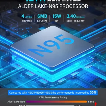 ACEMAGIC GK3PLUS Mini PC 16GB 1TB SSD Alder Lake N95 1 | PricZone