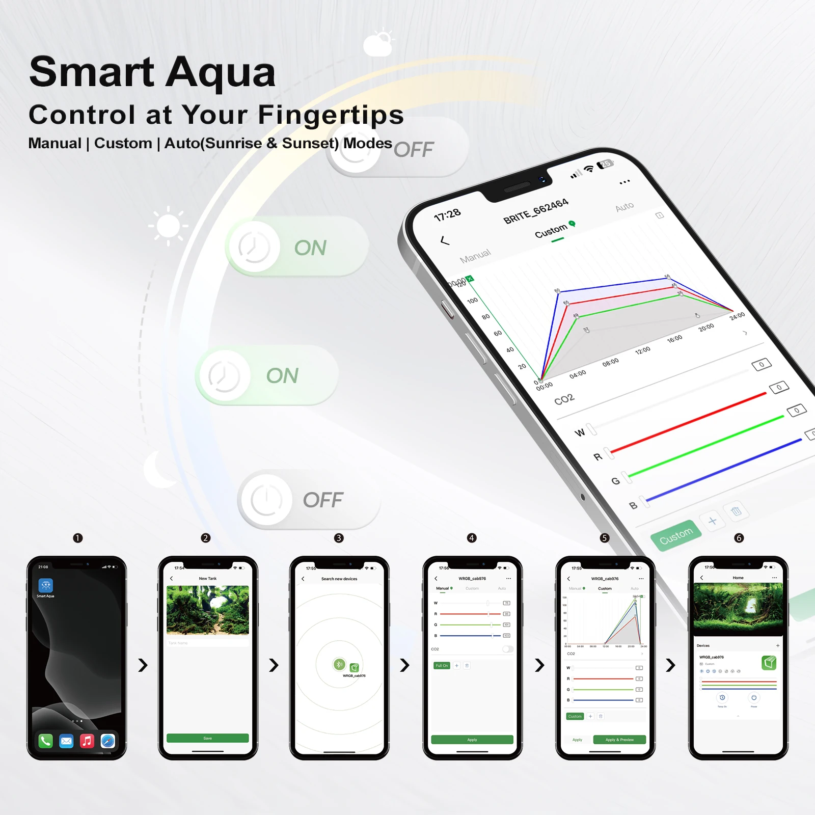 Brite Series Auto Aquarium LED Light with AppControlled RGB+W LEDs Custom SunriseSunset Colors in ManualAutoCustom Modes 4 | PricZone Brite Series Auto Aquarium LED Light with App Controlled RGB+W LEDs Custom SunriseSunset Colors in ManualAutoCustom Modes 4 | PricZone