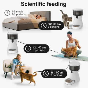 WiFi Timed Pet Feeder with Voice and 4L Bin 2 | PricZone