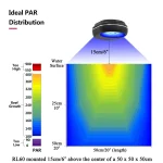 Nano WiFi LED Aquarium Light 60W Full Spectrum 4 | PricZone