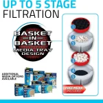 Fluval FX4 Canister Filter for Aquariums 4 | PricZone