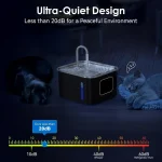 Automatic Cat Water Fountain 35L Battery 2 | PricZone