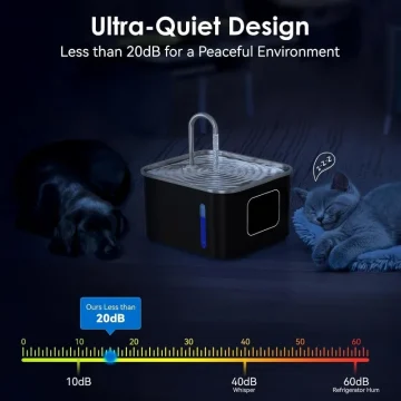 Automatic Cat Water Fountain 35L Battery 2 | PricZone