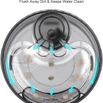 NPET DF10 5L Automatic Dog Water Fountain 4 | PricZone