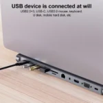 11 in 1 USB C Dock for Triple Display Setup 6 | PricZone