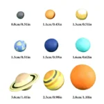 Solar System Planet Model Set for Kids 6 | PricZone