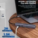 Forida 6 Port USB C Hub with HDMI and Ethernet 4 | PricZone