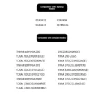 152V 3360mAh 01AV434 01AV433 01AV432 Laptop Battery for Lenovo ThinkPad Yoga S1 370 X380 4 | PricZone 152V 3360mAh 01AV434 01AV433 01AV432 Laptop Battery for Lenovo ThinkPad Yoga S1 370 X380 4 | PricZone