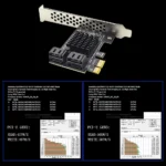 4 Port SATA III PCIe 6 Gbps Expansion Card 5 | PricZone