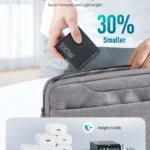 100W GaN USB C Charging Hub 6 Port PD Charger 5 | PricZone