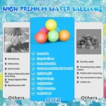 Reusable Water Balloons 12  24pcs Quick Fill 6 | PricZone