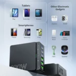 100W GaN USB C Charging Hub 6 Port PD Charger 4 | PricZone