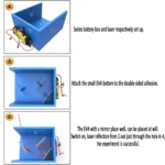 DIY Kids Light Reflex Science Kit 3 | PricZone