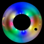 Glitter LED Swim Rings for Kids   Inflatable 1 | PricZone