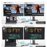 ORICO USB C Docking Station with HDMI and RJ45 2 | PricZone