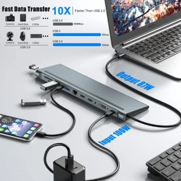 12-in-1 USB-C Docking Station Dual 4K HDMI VGA 2