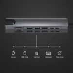 8 in 1 HDMI Card Reader Docking Station 5 | PricZone